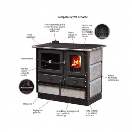 CUISINIERE A BOIS MAGNUM MBS EN FONTE | SORTIE COTE GAUCHE – Image 3